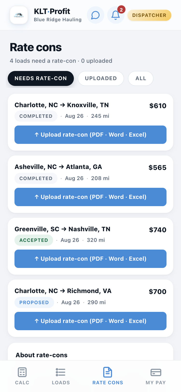 The Rate cons tab